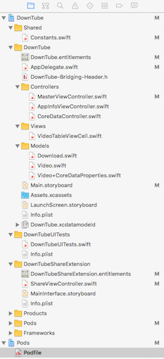 Folder Folder